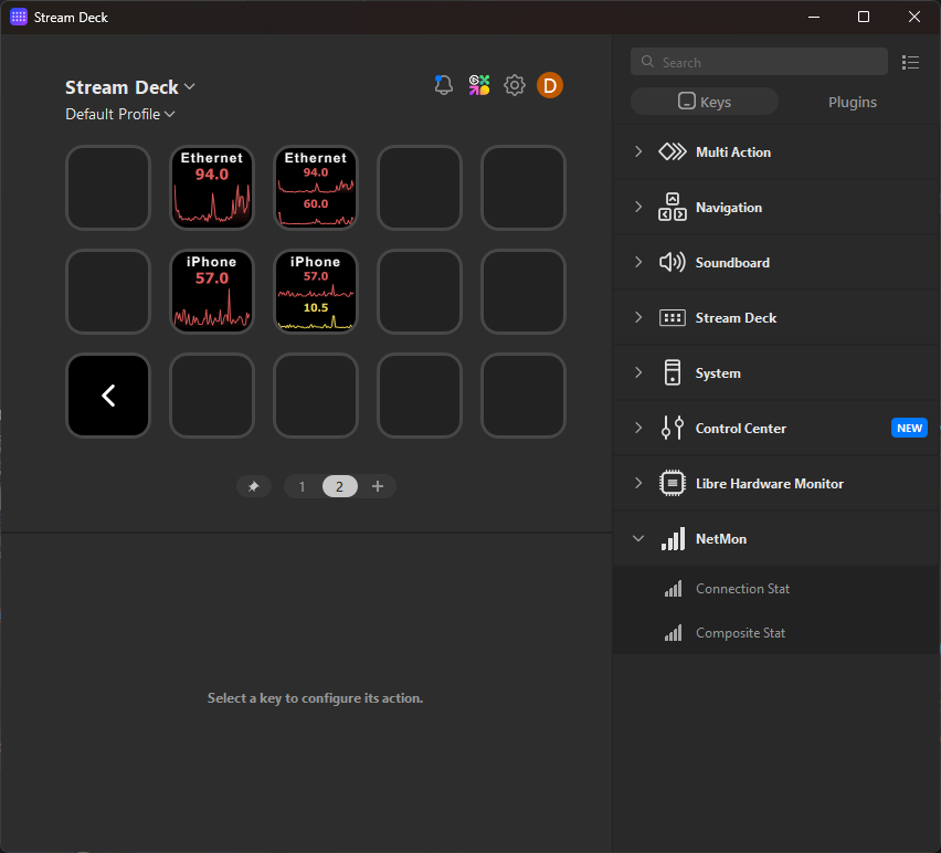 Elgato Stream Deck showing four NetMon keys with live ping and jitter values and trend graphs for an Ethernet and an iPhone hotspot connection